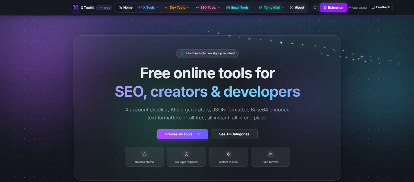 X Toolkit gallery image