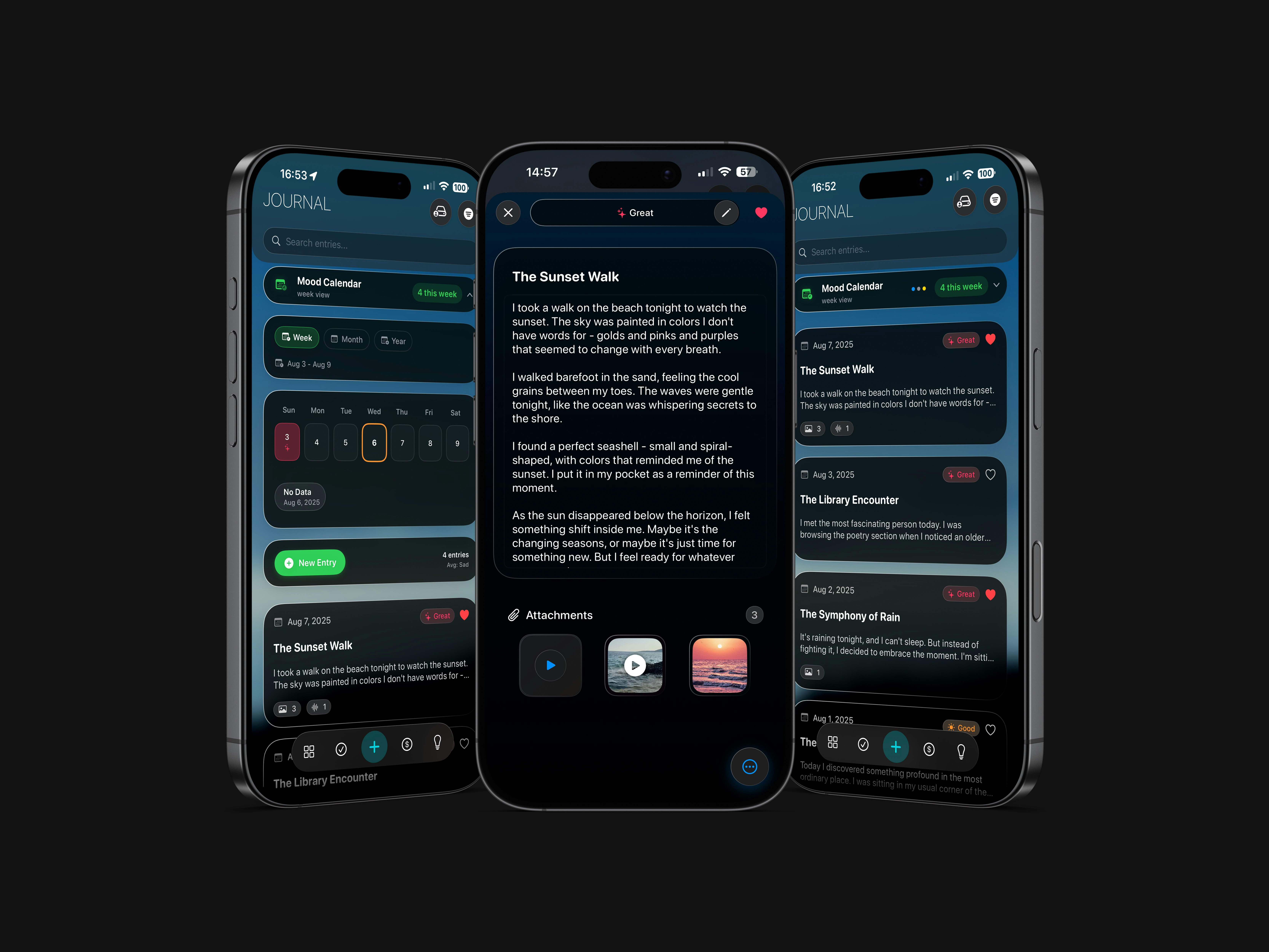Xificato - Una dashboard.Riviste, abitudini, finanze, idee. media 6