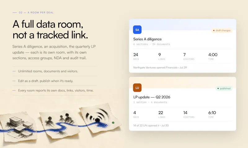RoundOS screenshot 3