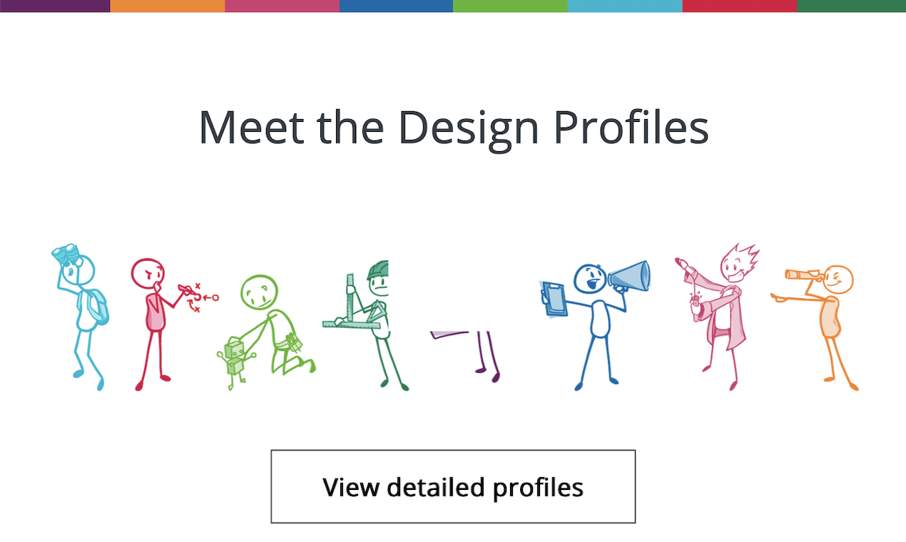 Design Profile gallery image