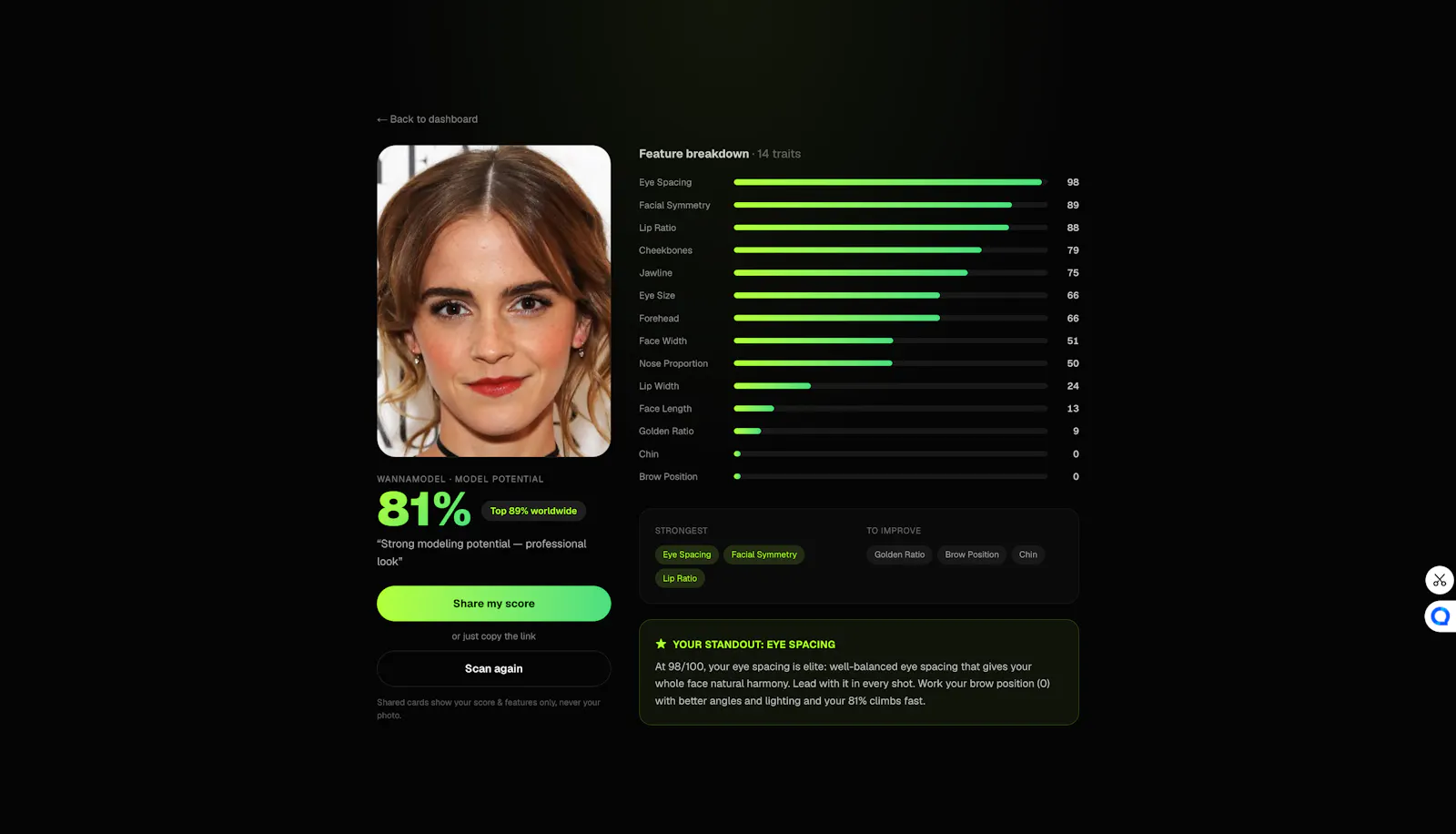 WannaModel screenshot 3