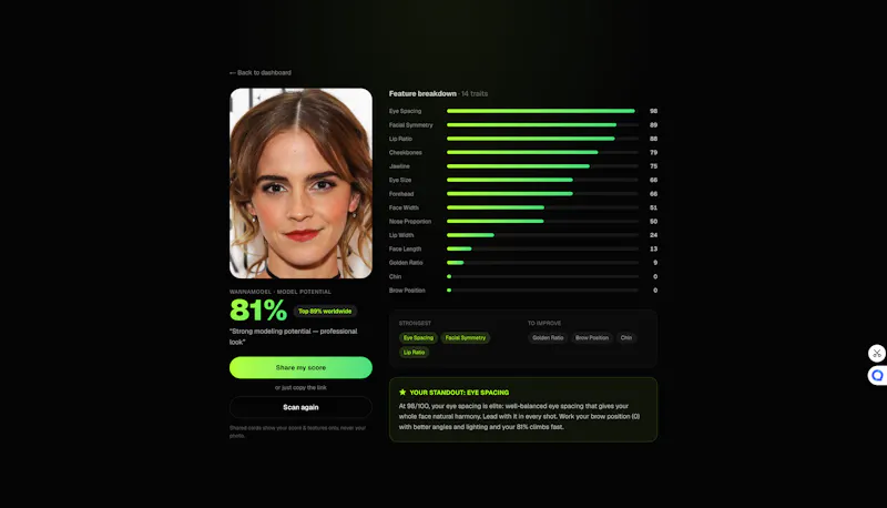 WannaModel screenshot 3