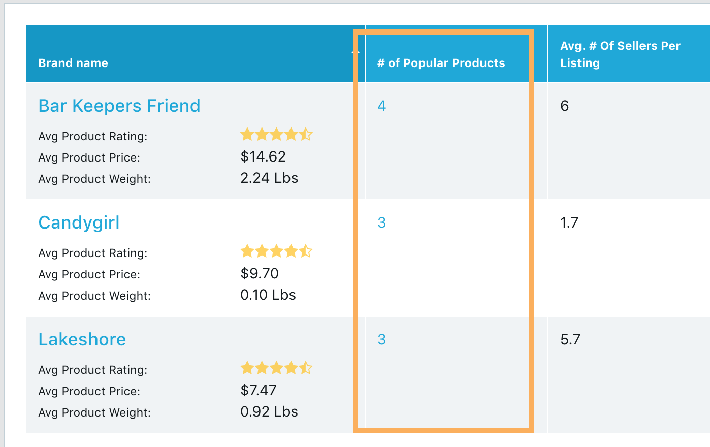 SupplySpy gallery image