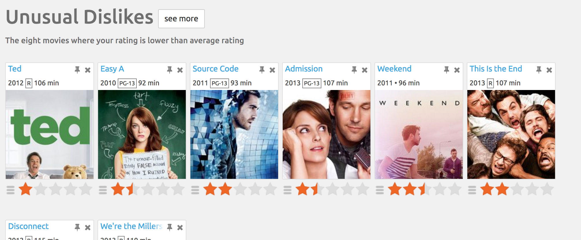 MovieLens gallery image