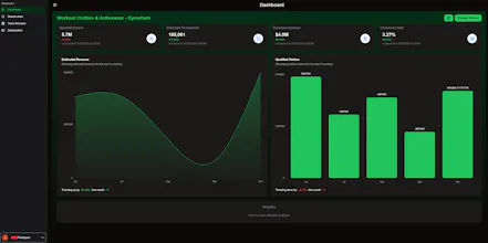 ShopifyLenz gallery image