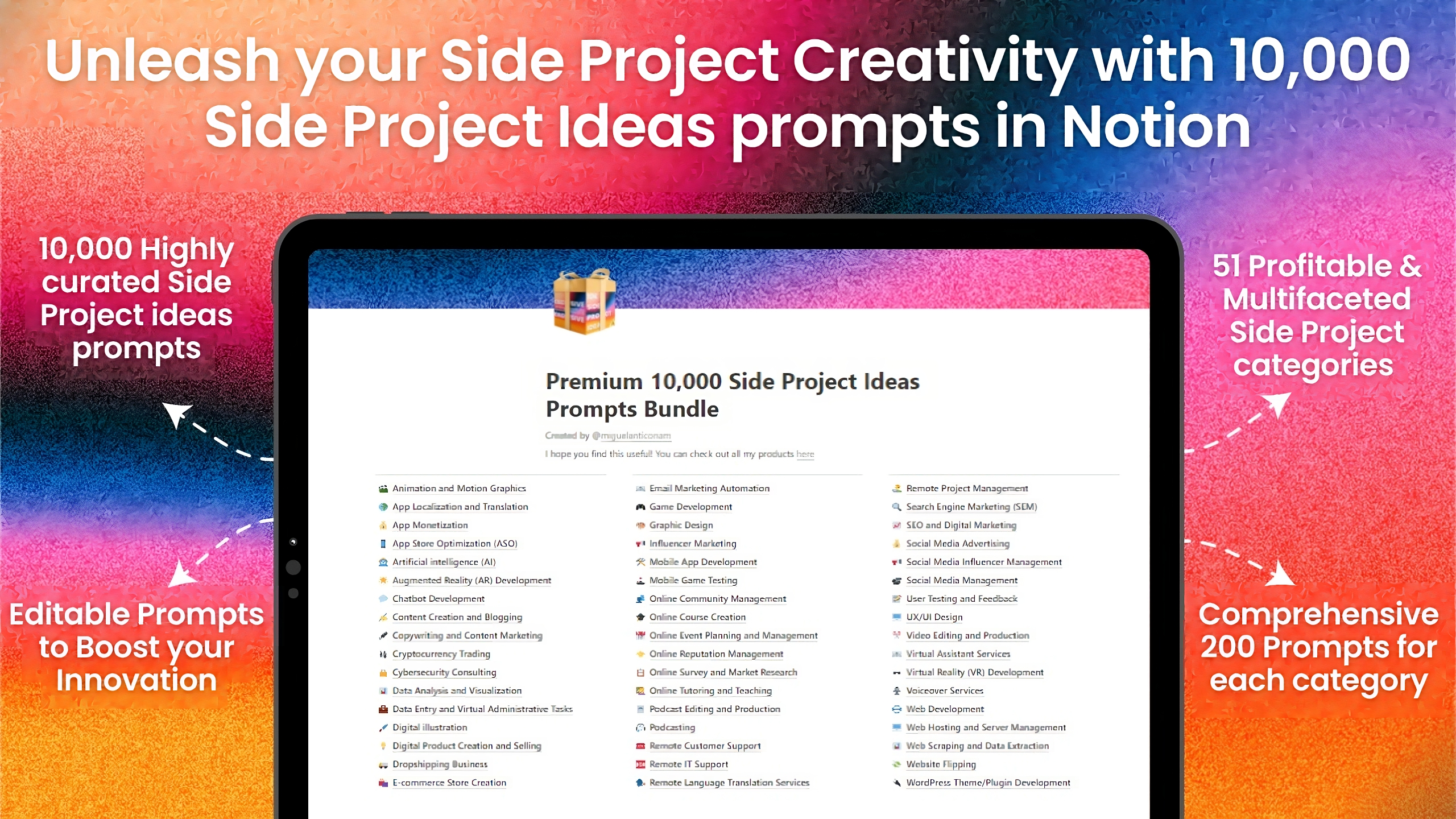 Mídia 2 de Ideias de projeto lateral de 10.000 prompts