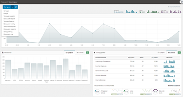 ProvectaPOS gallery image