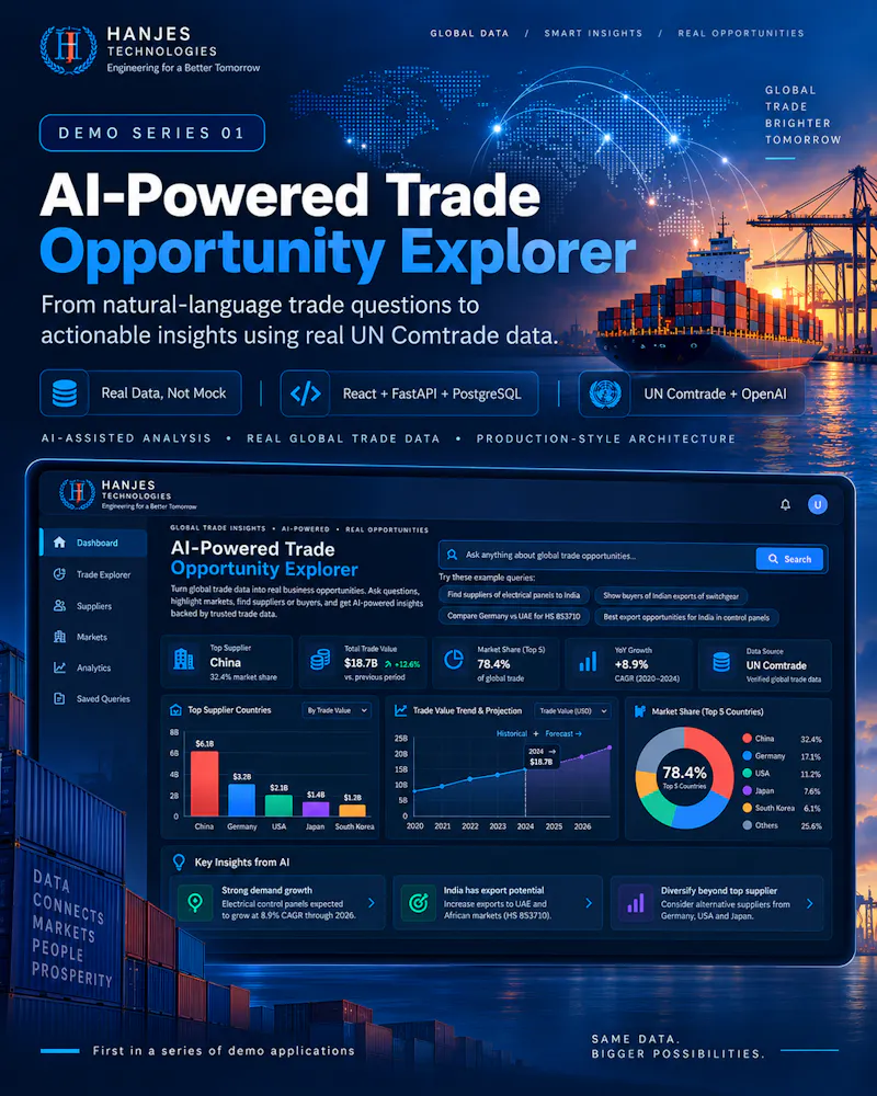 AI-Powered TradeOpportunity Explorer screenshot 5