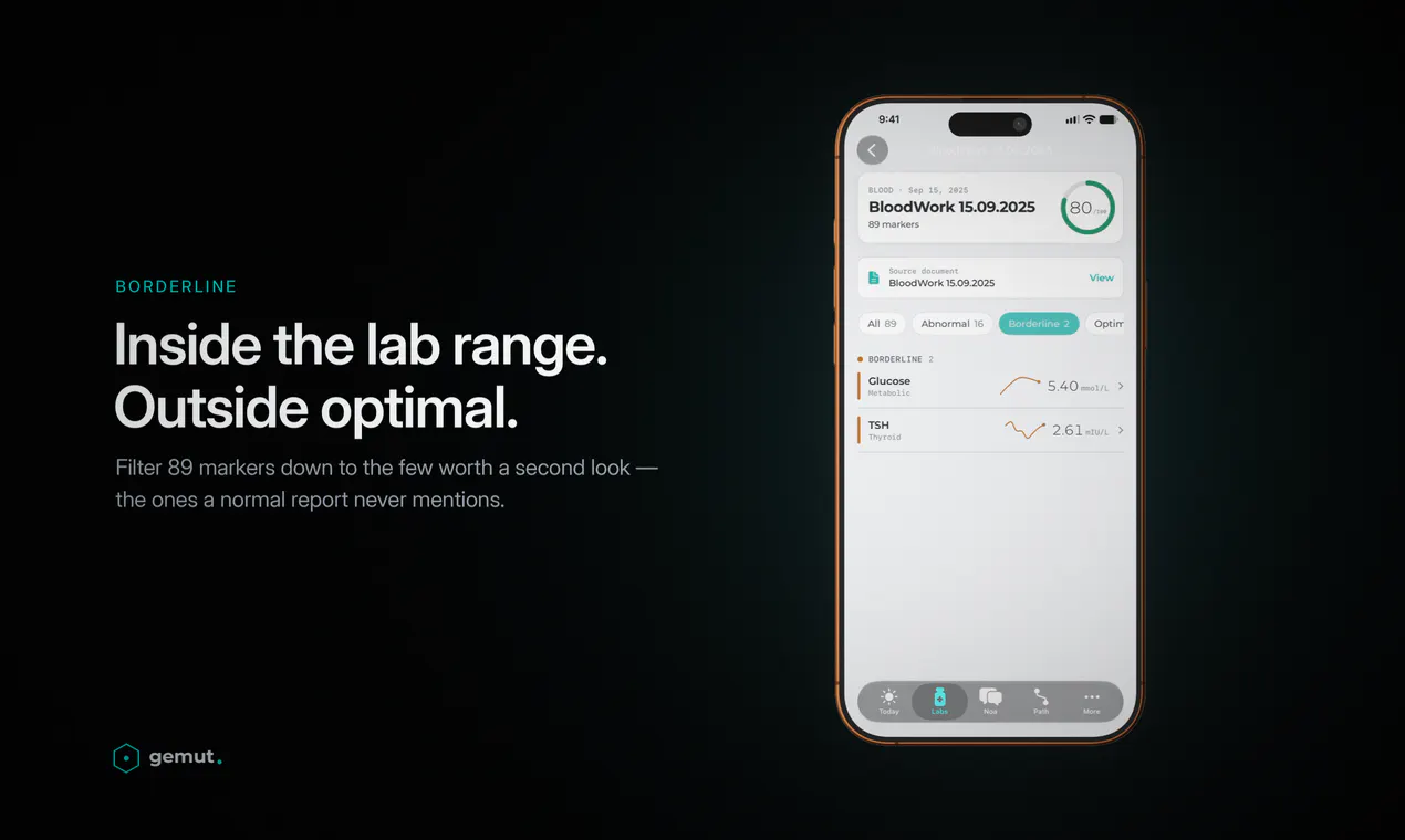 Gemut Health gallery image