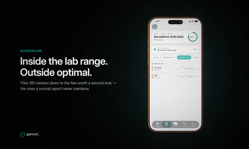 Gemut Health screenshot 5