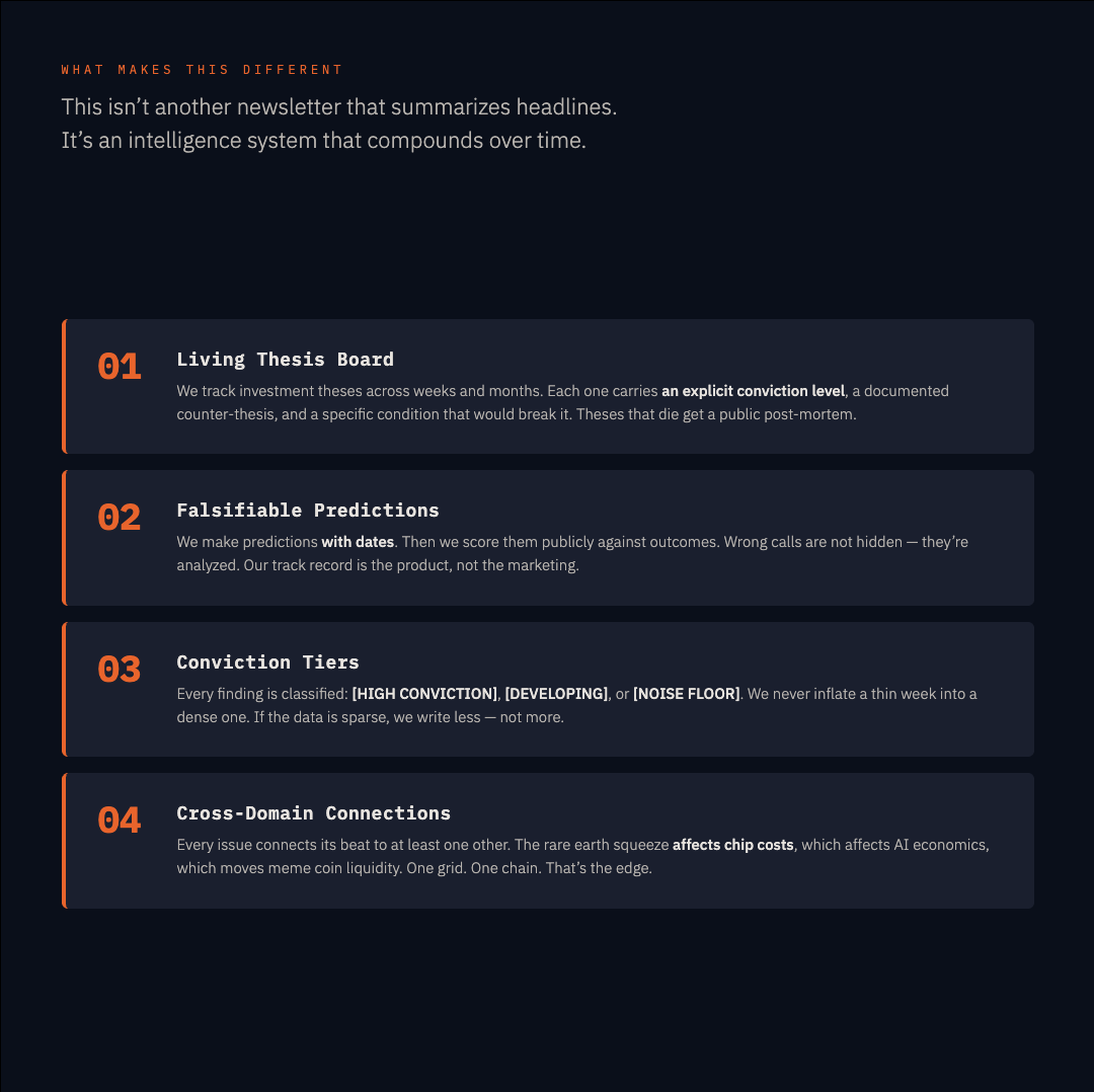 The Null Island Dispatch gallery image