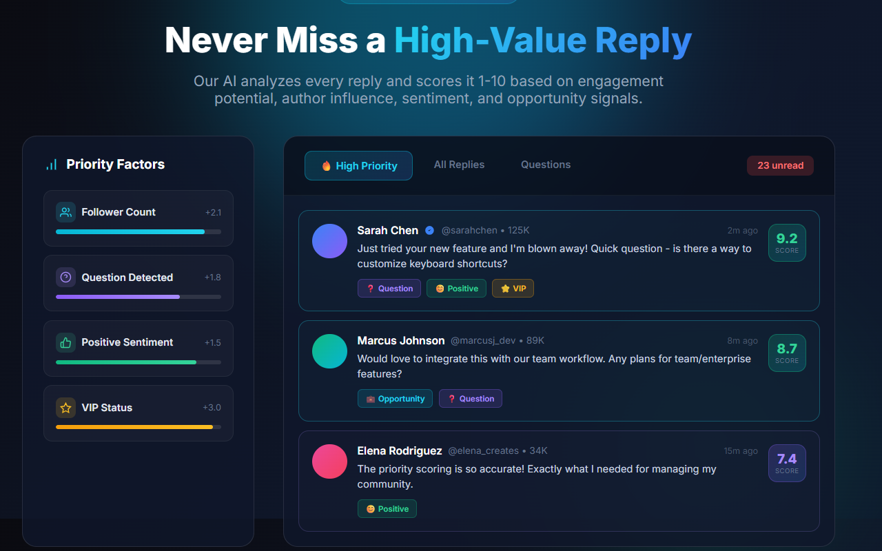 ThreadTrak gallery image