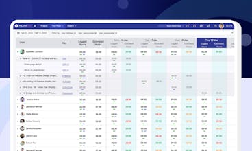 Alian hub - Project Management System gallery image