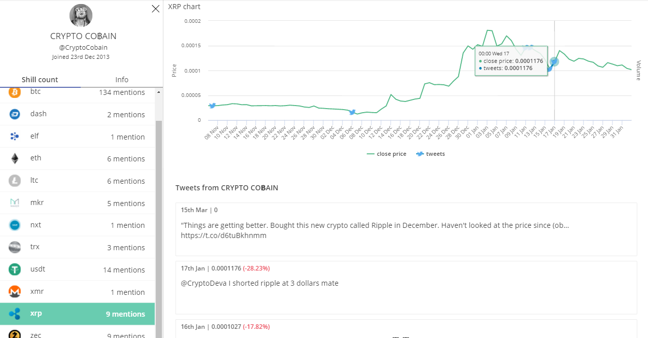 Shillist gallery image