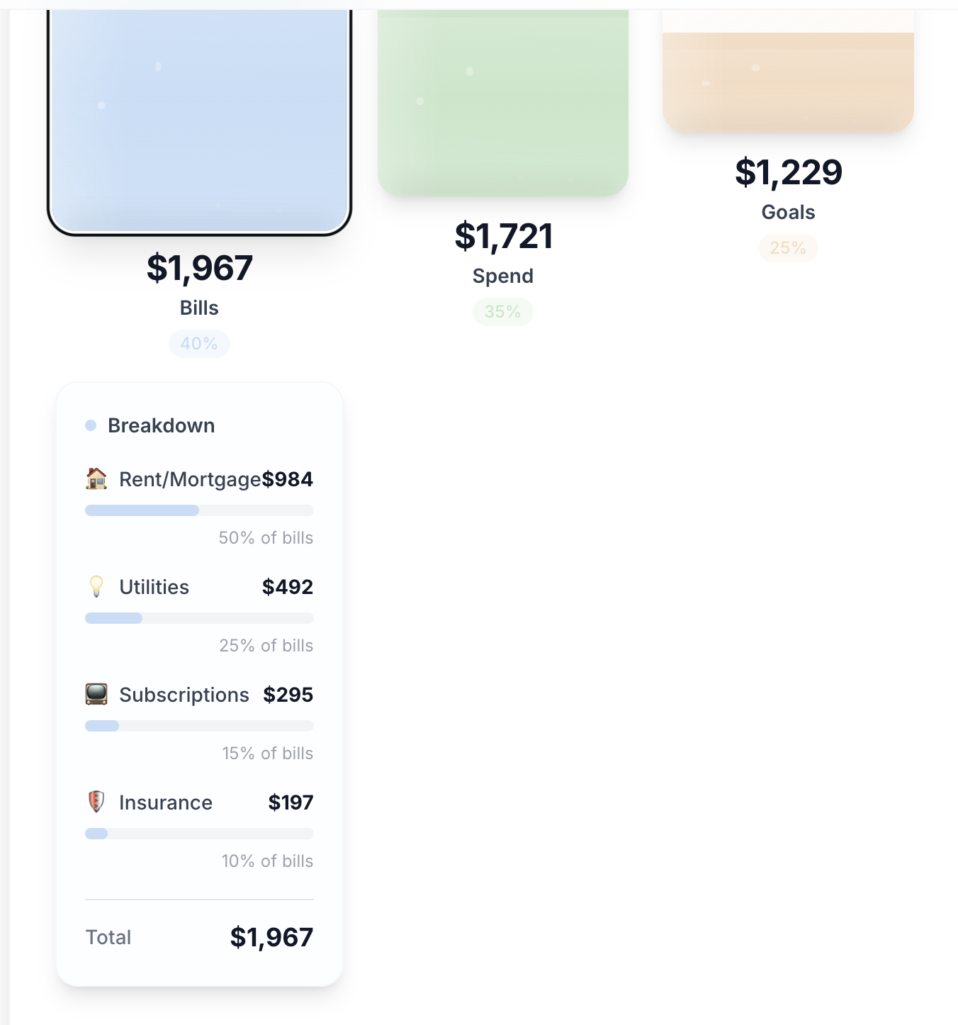 Allocate gallery image