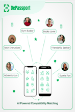 DePassport gallery image