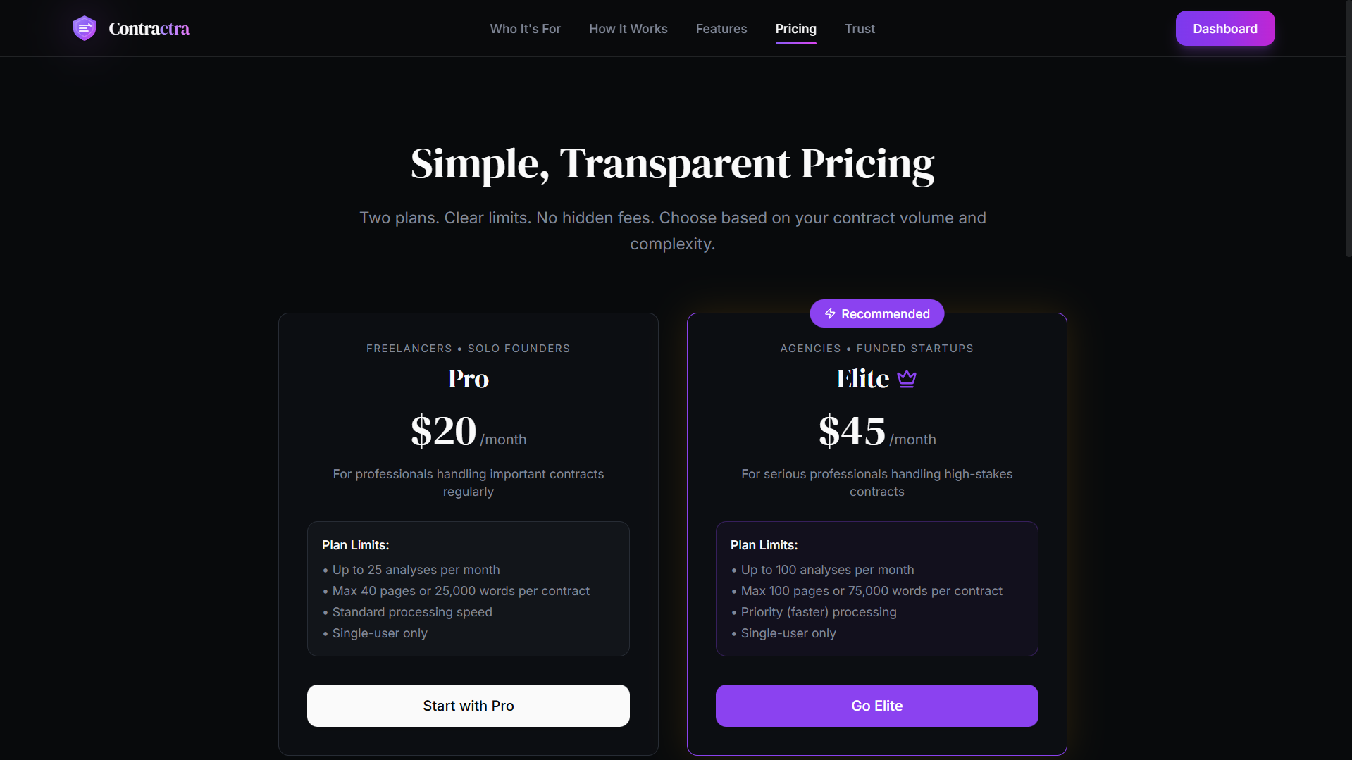 Contractra gallery image