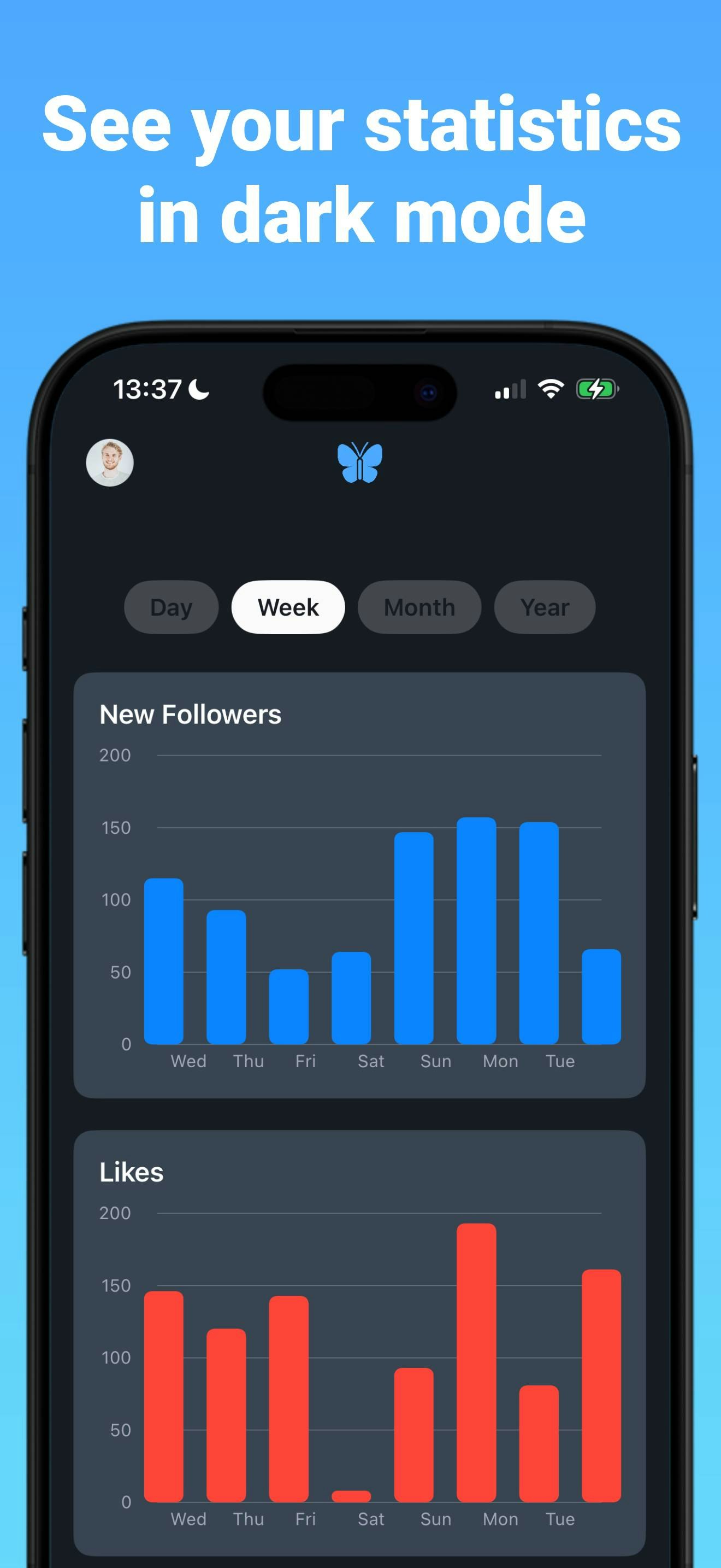 GoBlue, analytics for Bluesky on iOS - Get advanced analytics of your Bluesky account with GoBlue media 4
