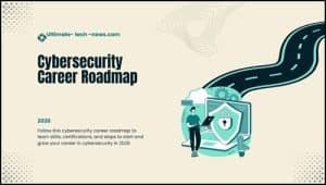 Complete Cybersecurity Guide 2026 gallery image