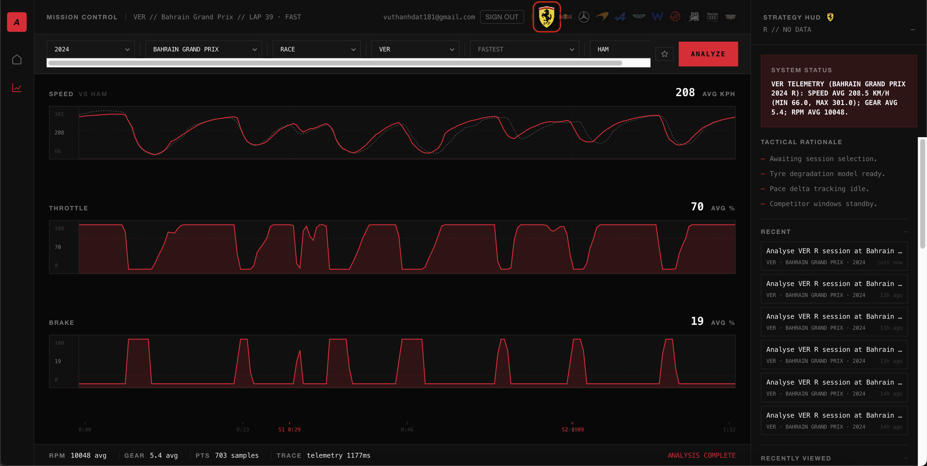 F1 Virtual Engineer gallery image