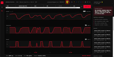 F1 Virtual Engineer gallery image