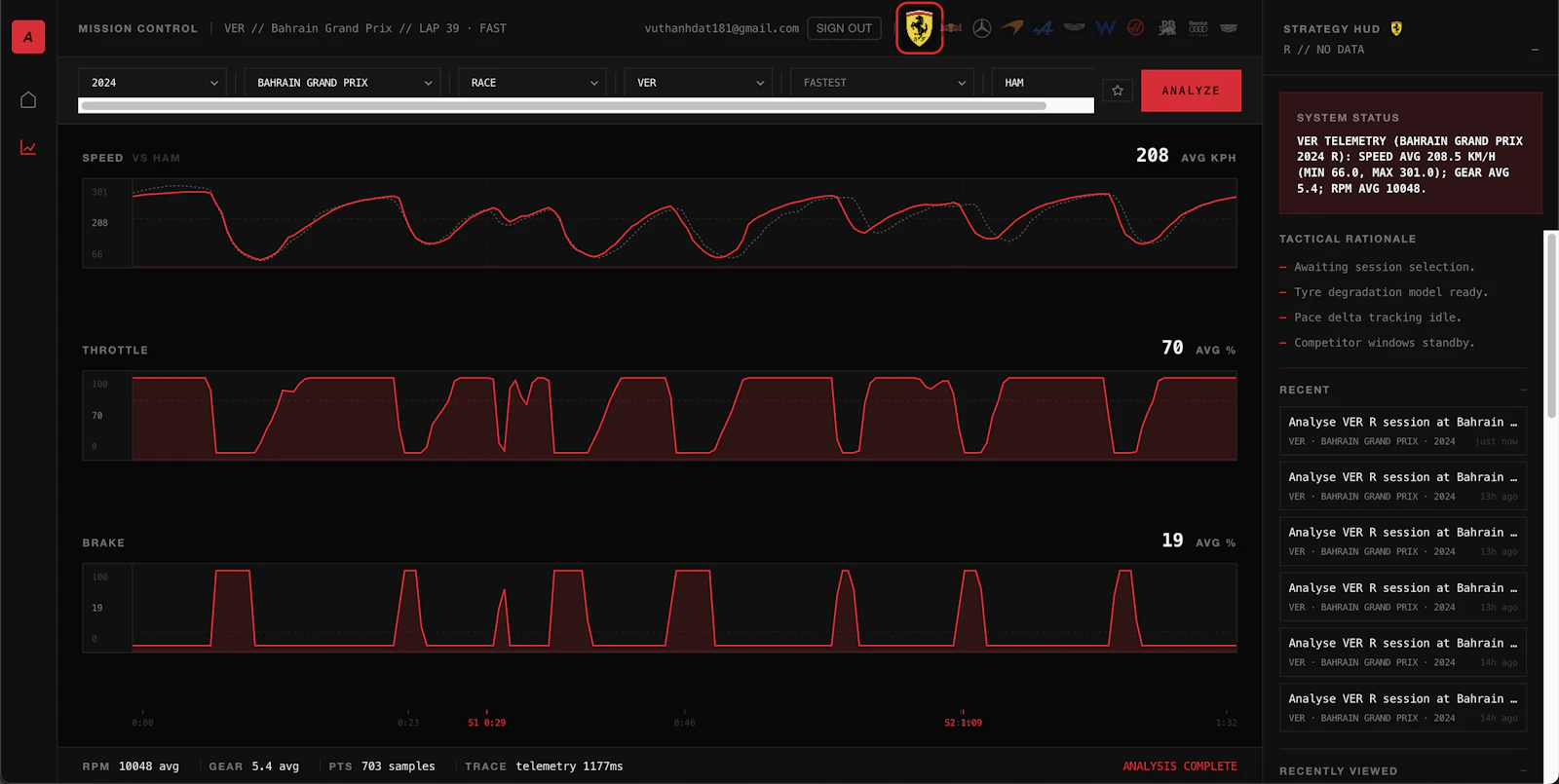 F1 Virtual Engineer screenshot 2