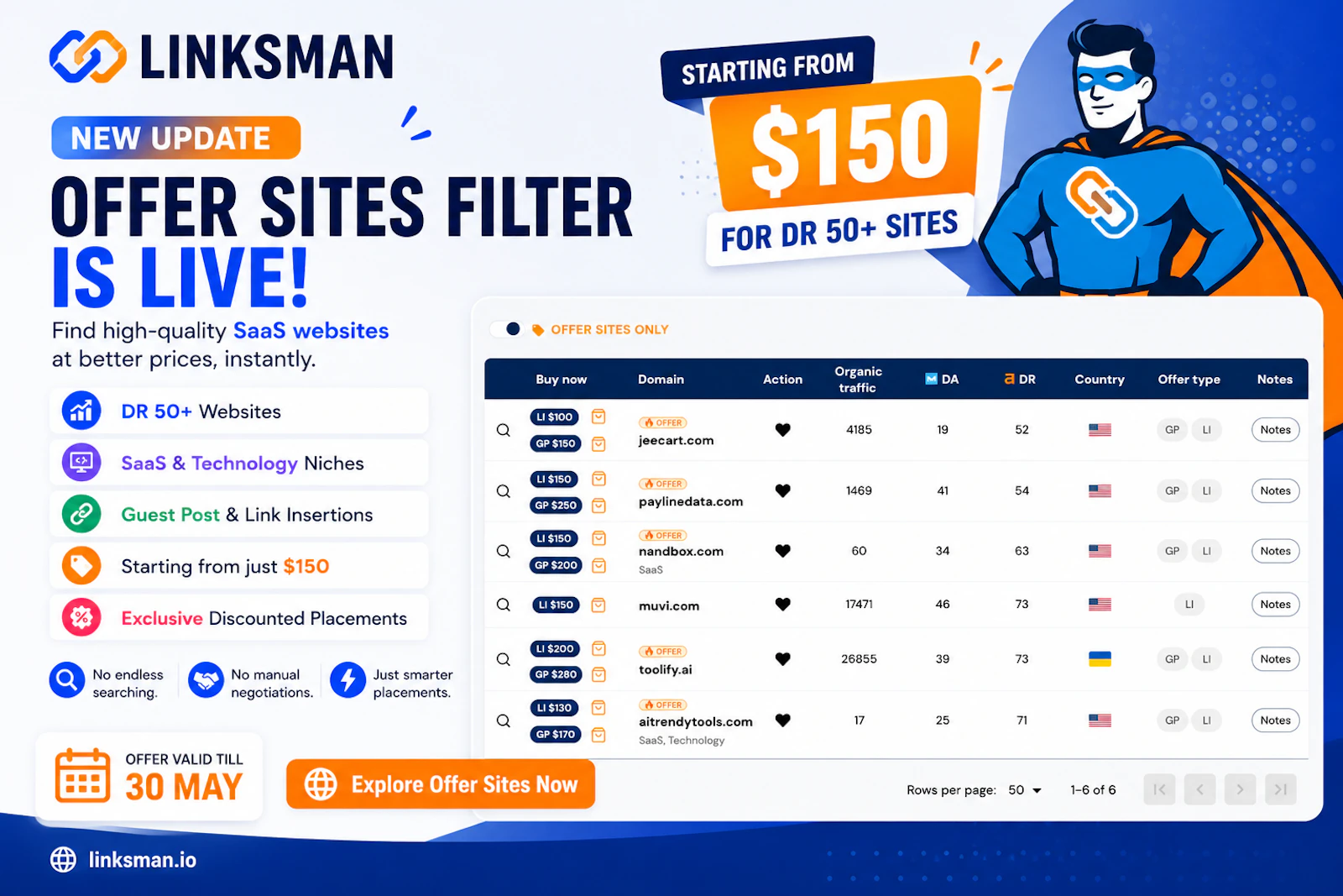 Linksman screenshot 1