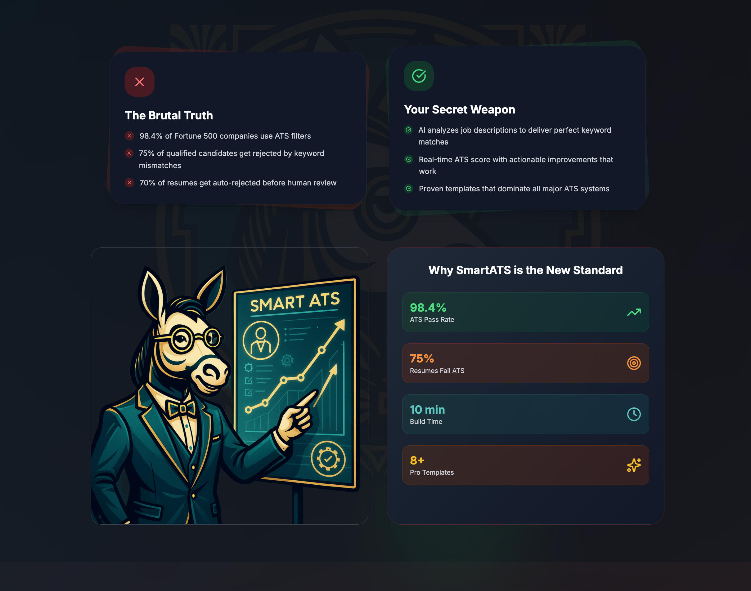 Smart ATS Resume gallery image
