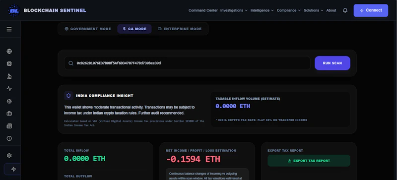 Blockchain Sentinel  screenshot 4