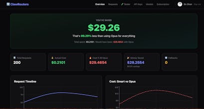 ClawRouters gallery image