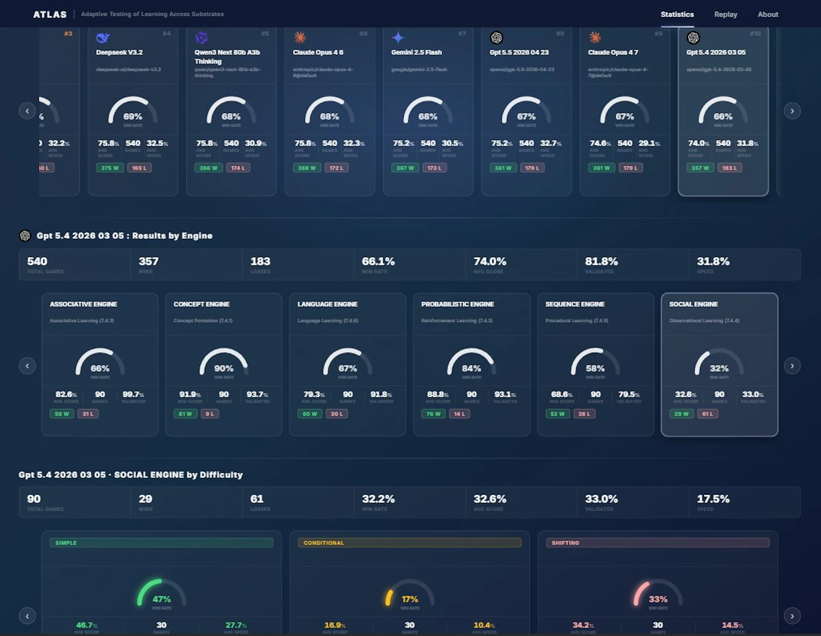 ATLAS screenshot 4