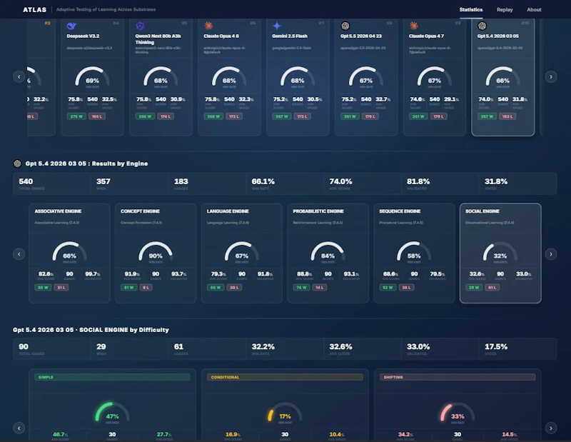 ATLAS screenshot 4