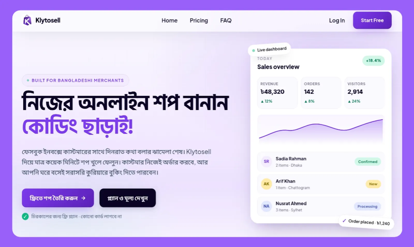 Klytosell screenshot 1