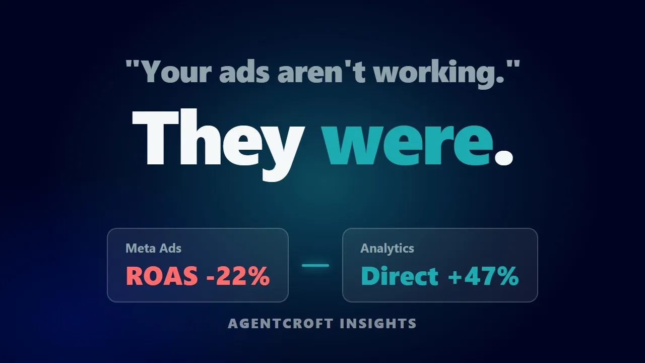 Agentcroft Insights gallery image