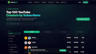 AutoClipr.ai gallery image