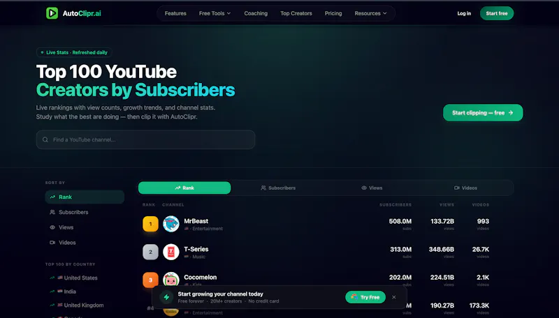 AutoClipr.ai screenshot 5