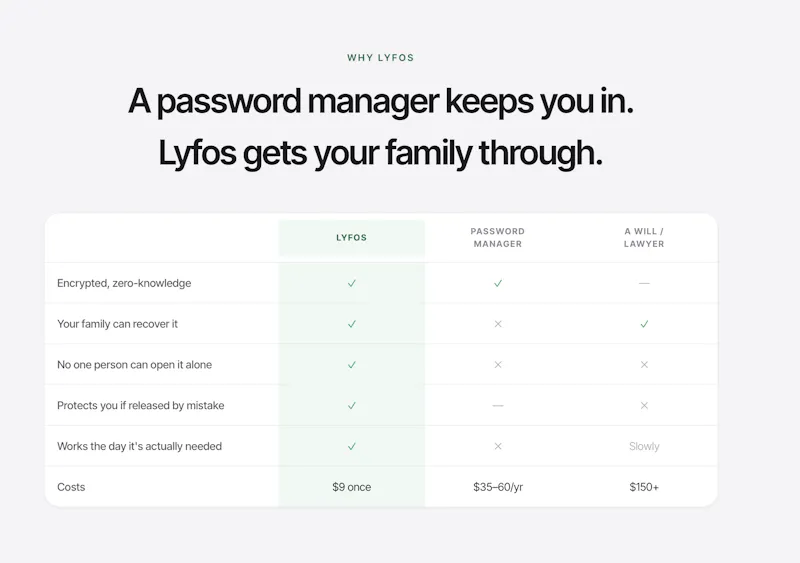 Lyfos Vault screenshot 8