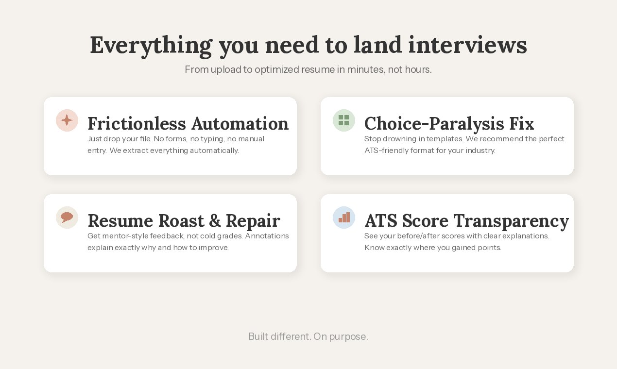CareerButler gallery image