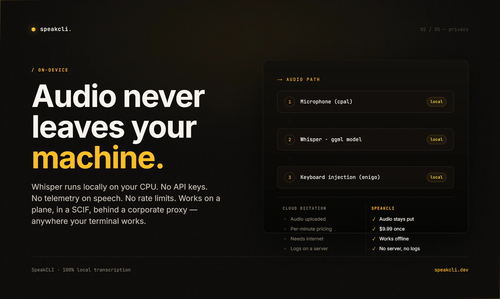 SpeakCLI screenshot 3