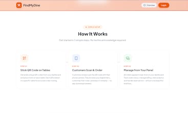 FindMyDine gallery image