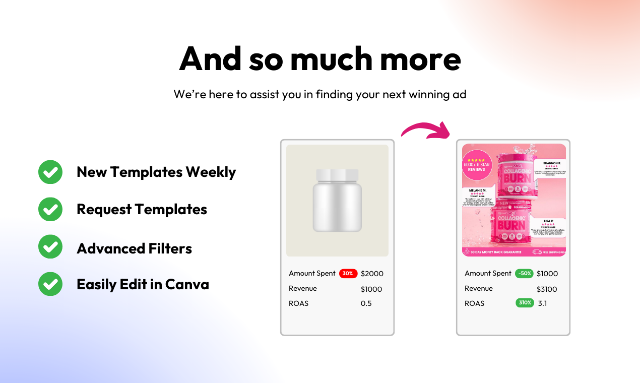 Feedpop - Ad Creative Templates media 4