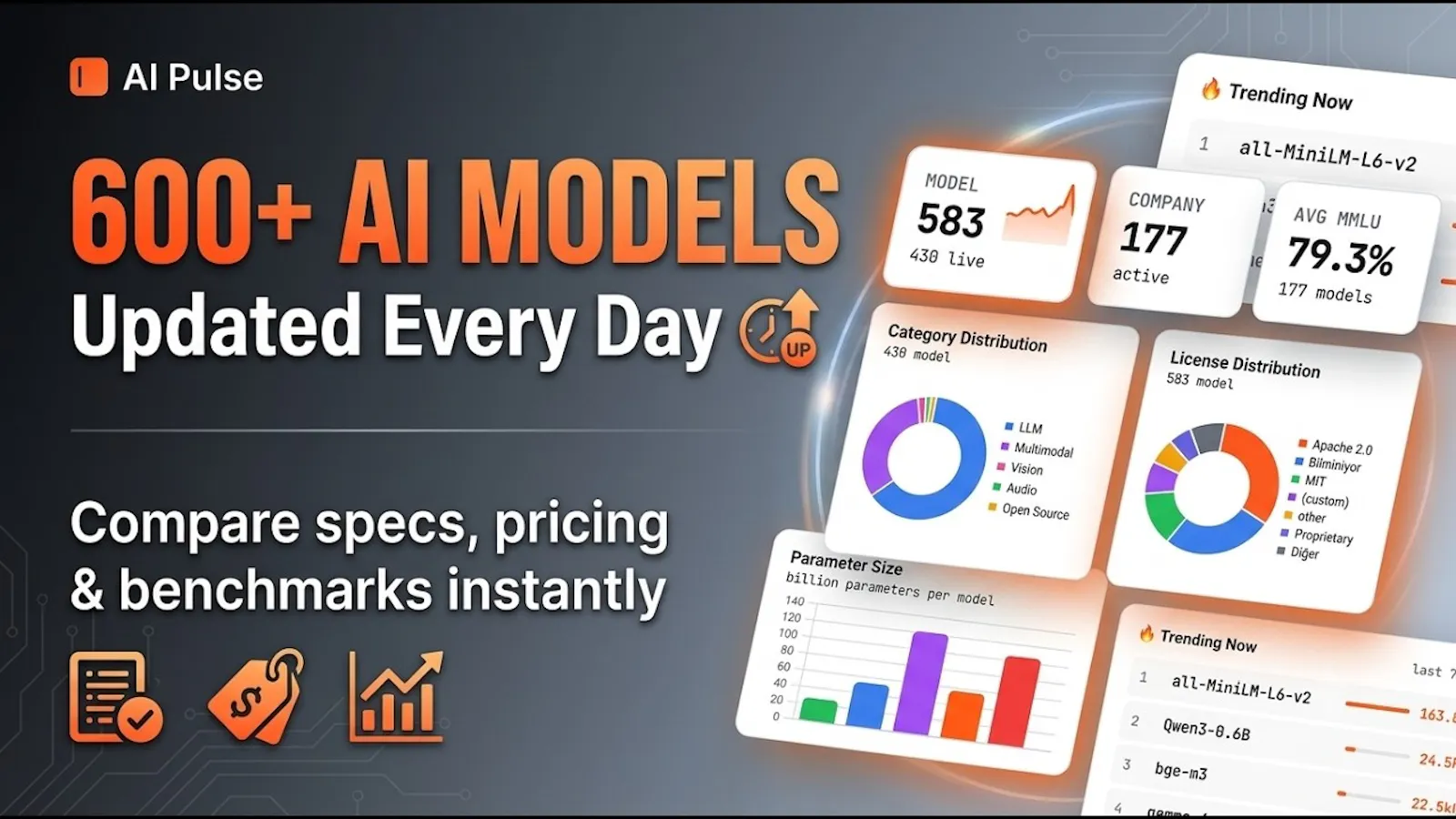 AI Pulse - Model Radar screenshot 1 (video preview)
