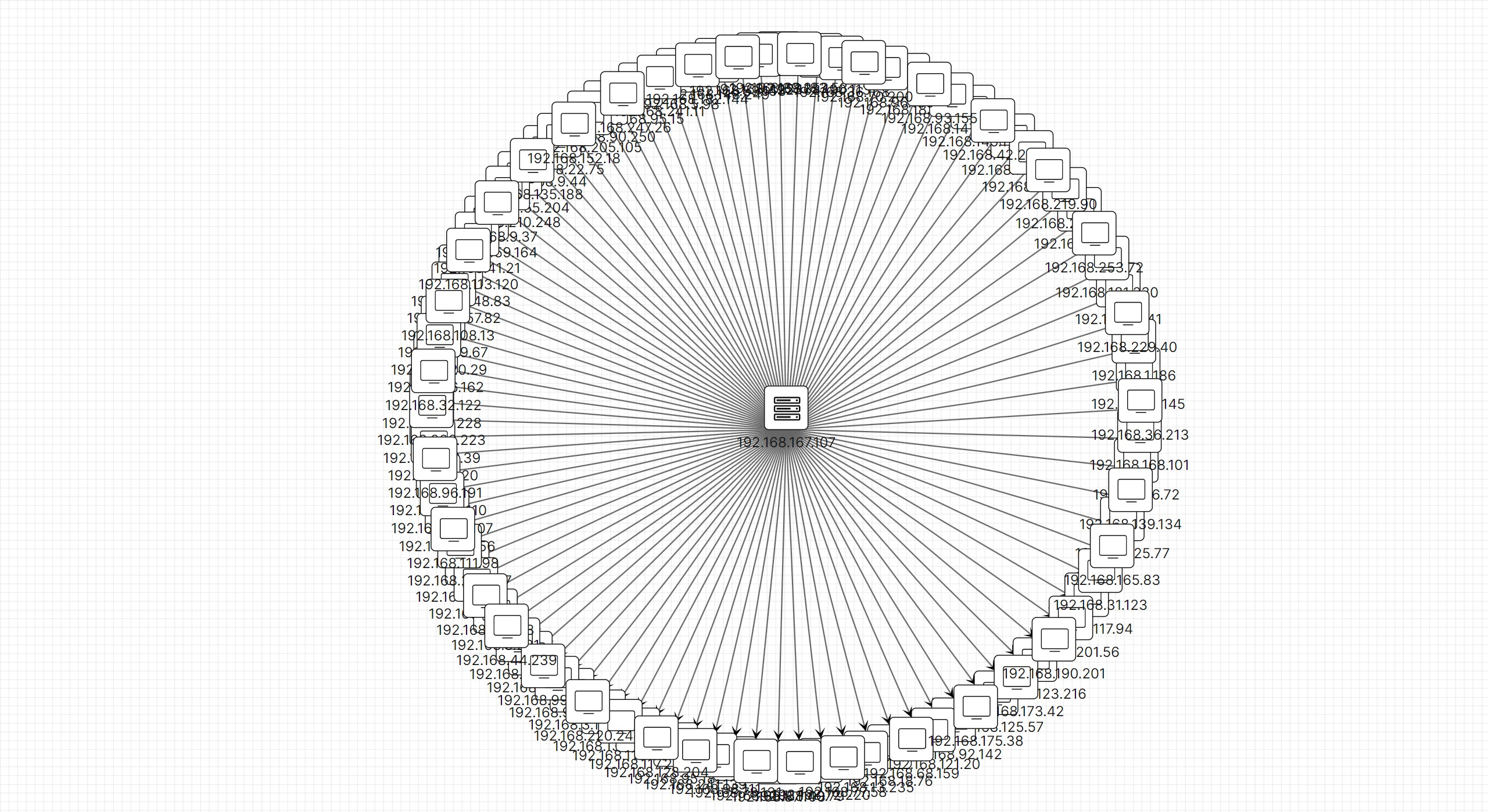 Graph More media 8