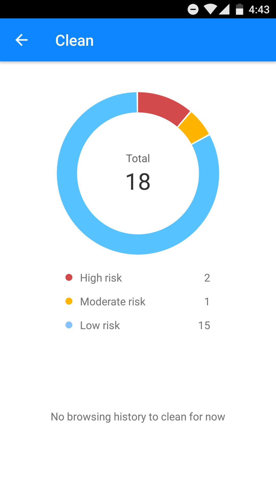 Privacy Knight gallery image
