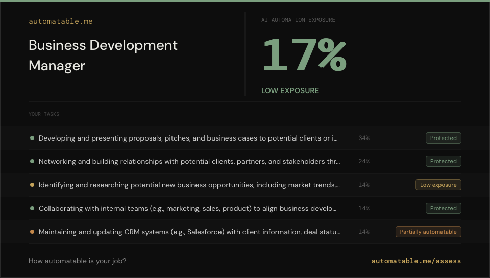 automatable.me gallery image