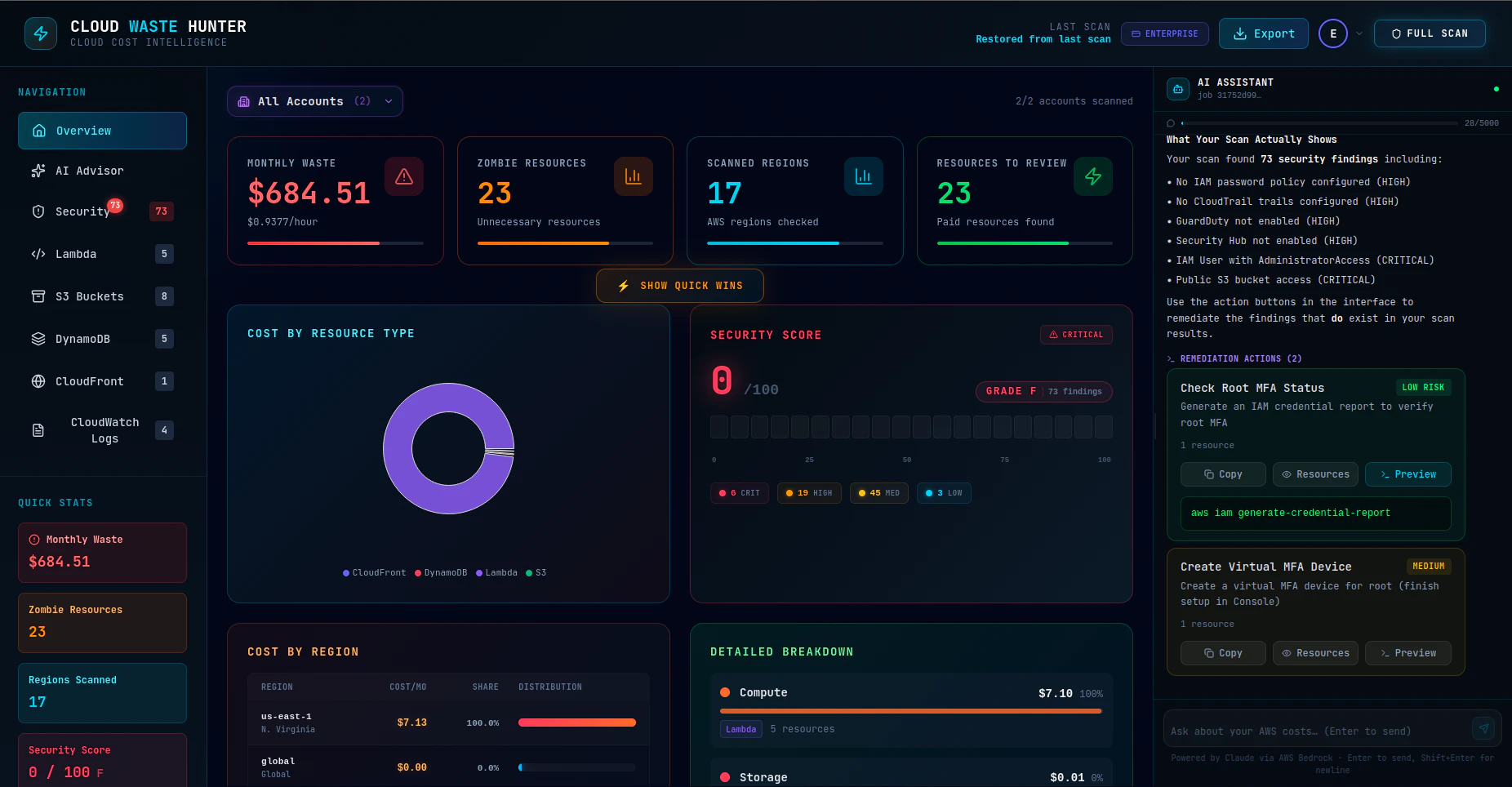 Cloud Waste Hunter screenshot 1