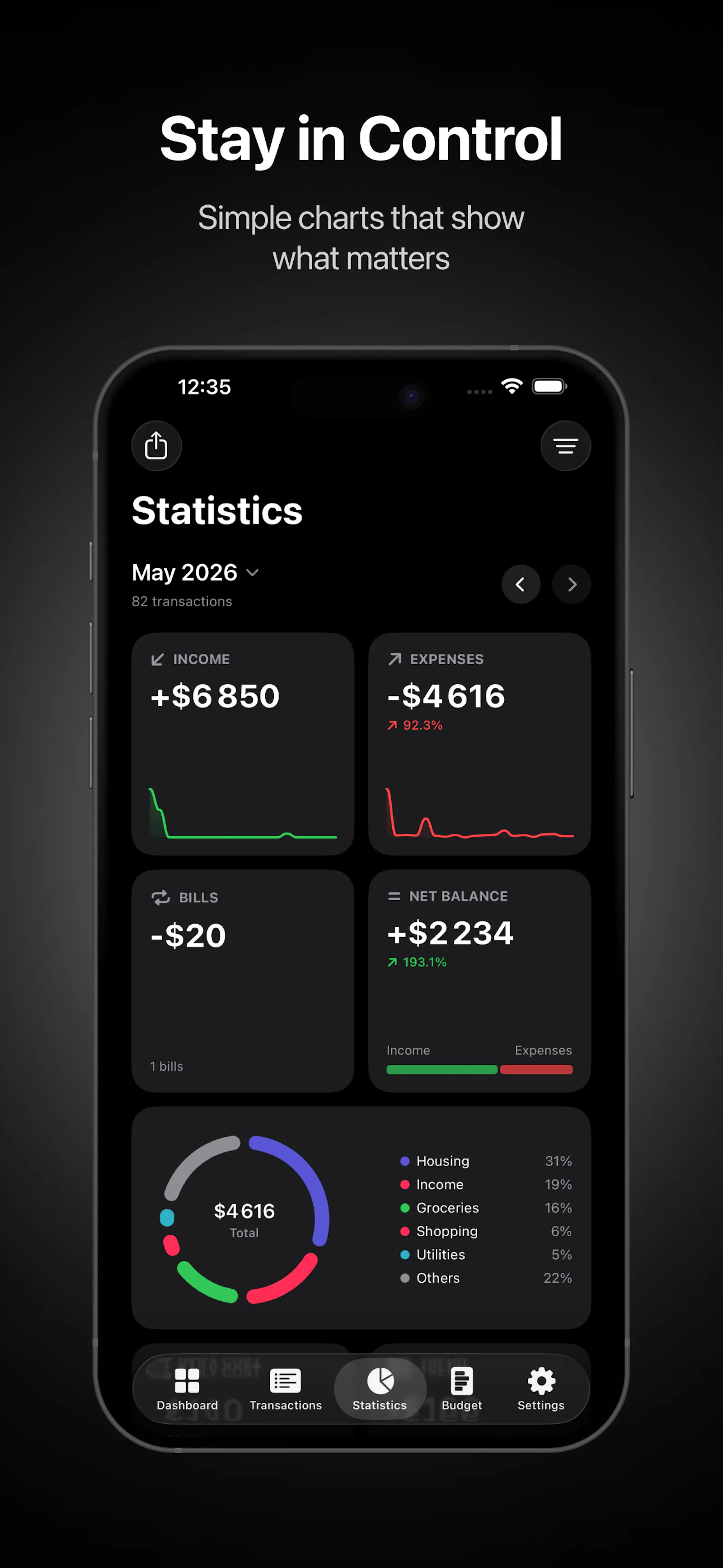 Lode – AI Expense Tracker screenshot 2