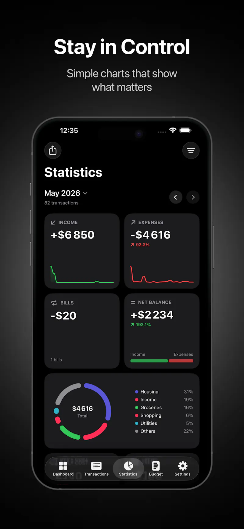 Lode – AI Expense Tracker screenshot 2