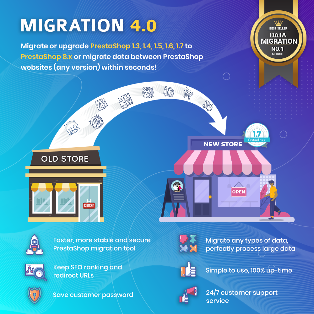 MIGRATION 4.0 gallery image
