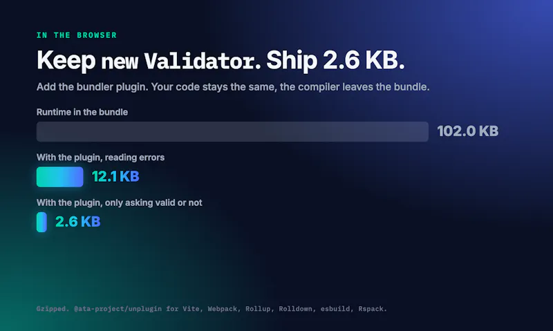 ata-validator screenshot 6